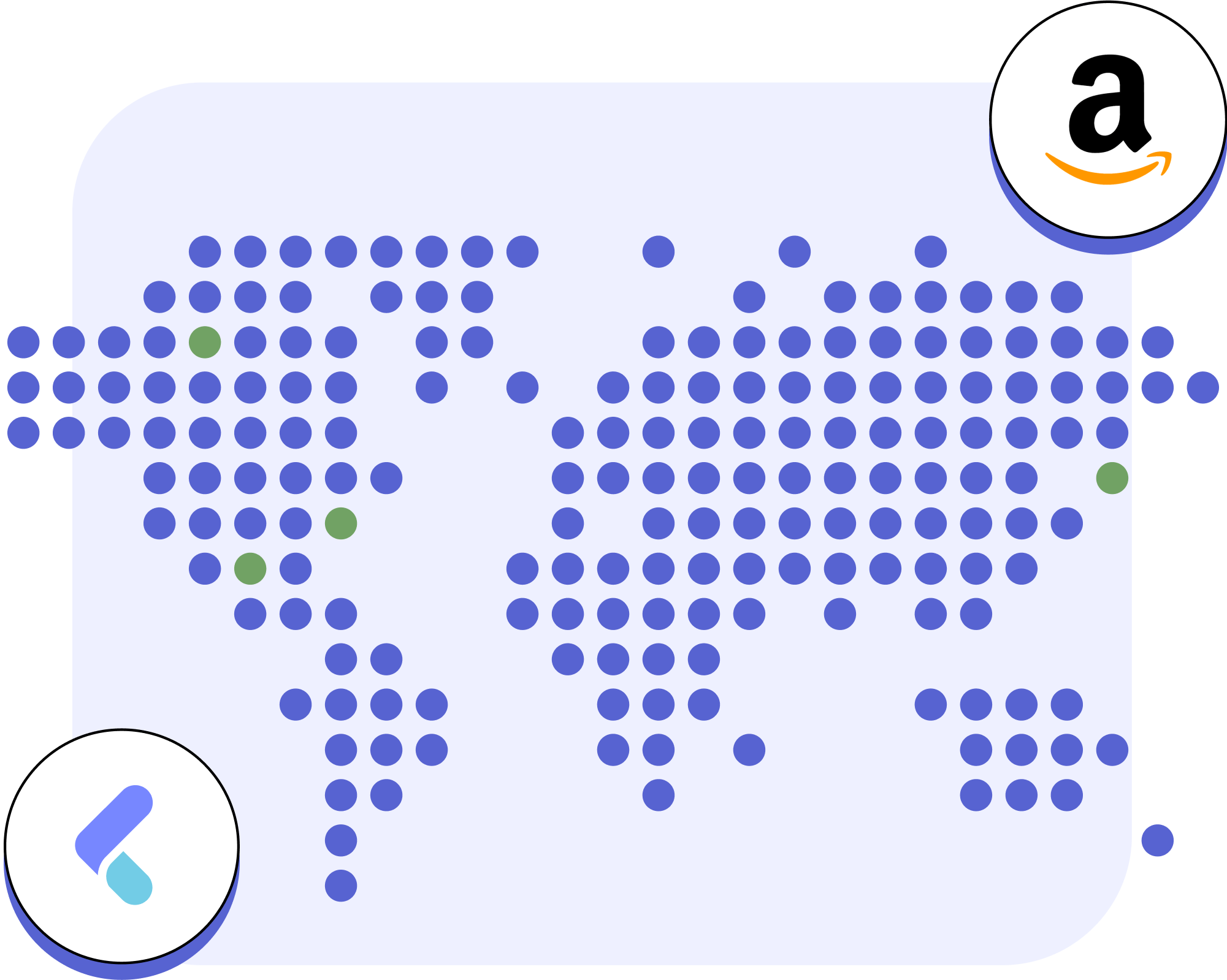 global-amazon