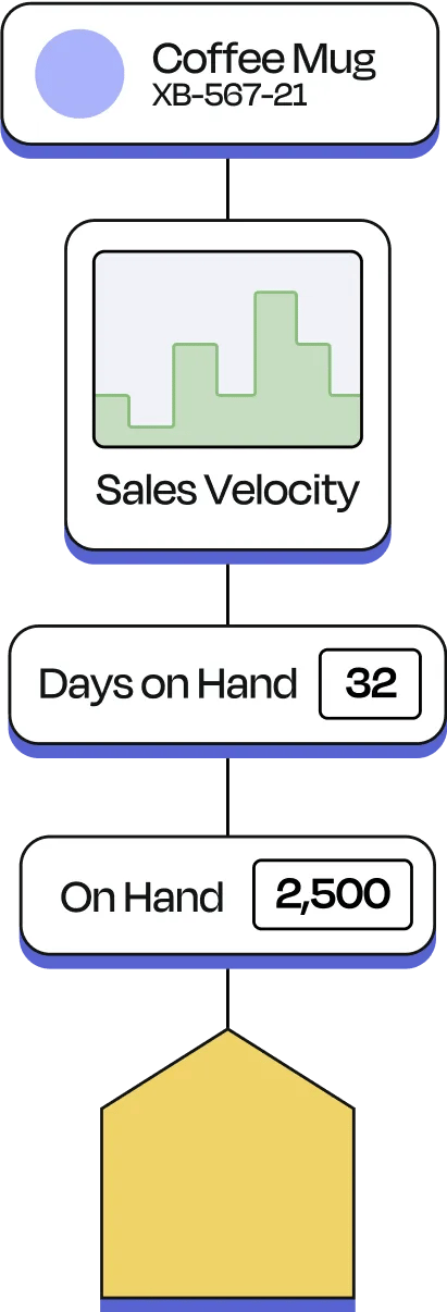 integrated-warehouse-management-system-left